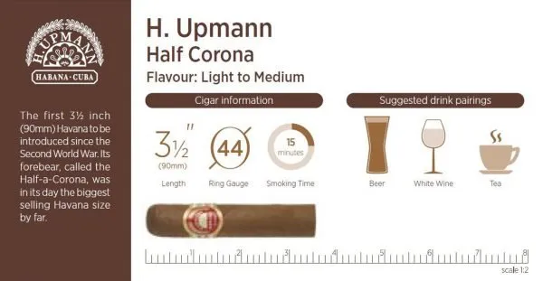 H. Upmann Half Corona Cigars – Box of 25 cigars - Image 2