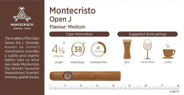 Montecristo Open J. Cigars – box of 20 cigars - Image 2
